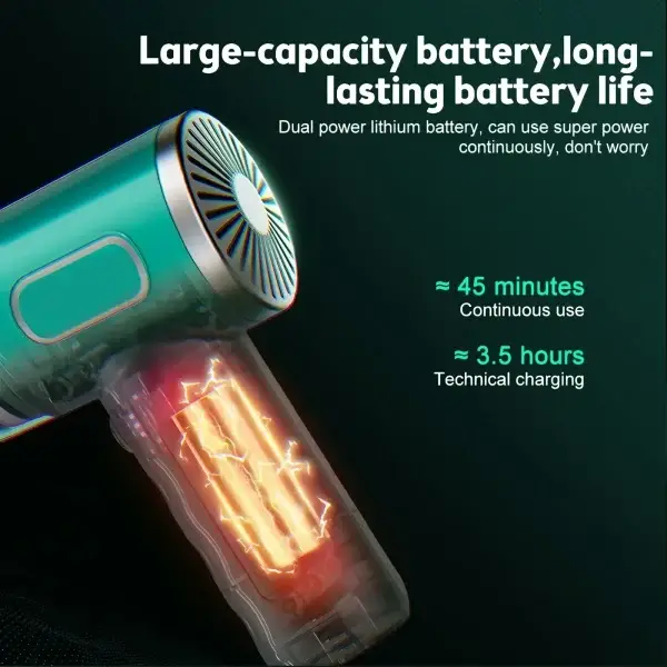 Wireless Portable Car Vacuum Cleaner